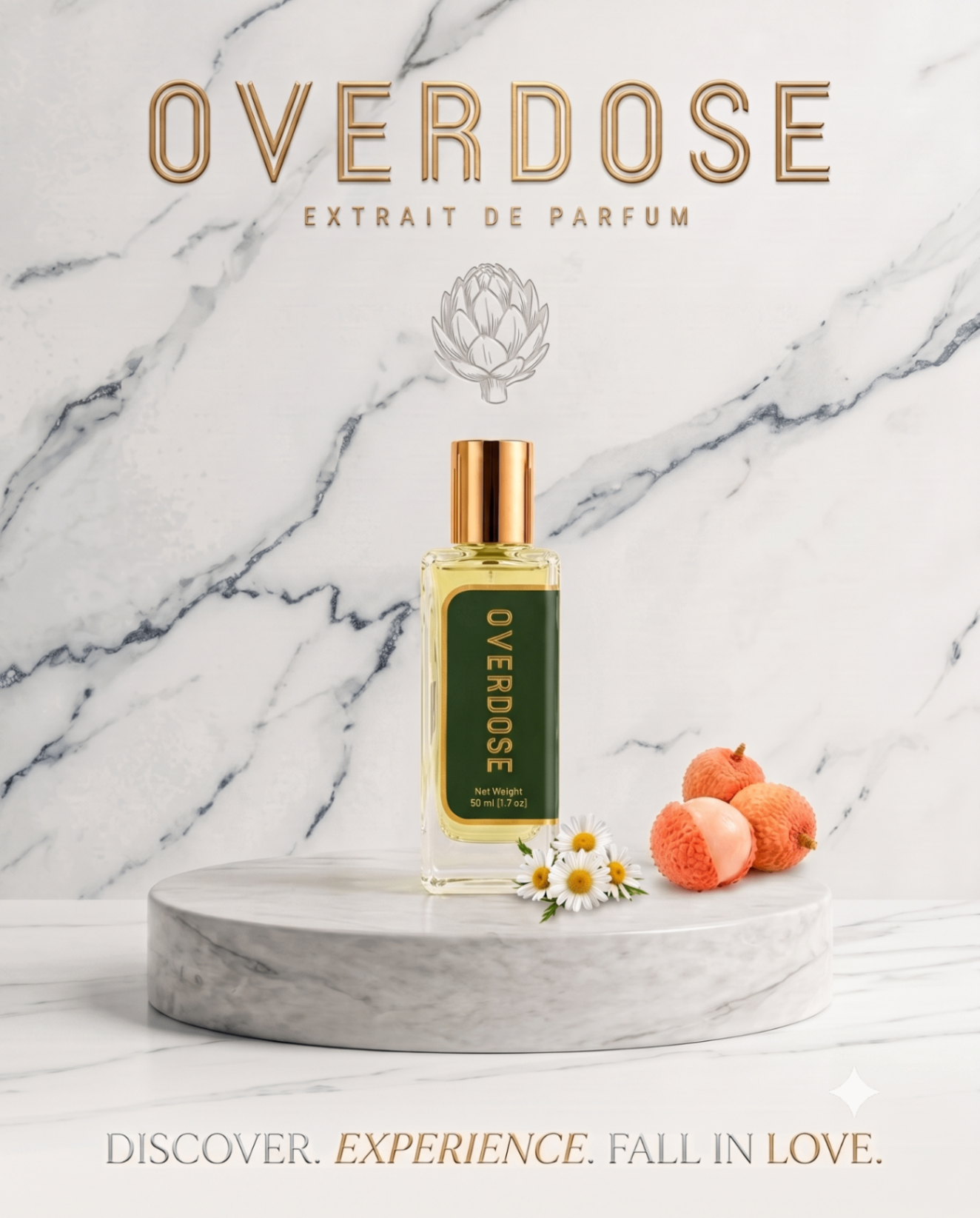 Fragrance ingredients